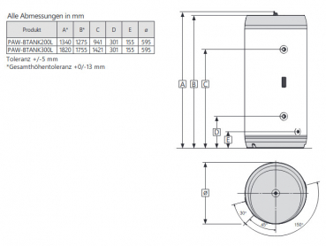 Panasonic PAW-BTANK300L Edelstahlspeicher 300l