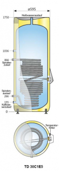 Panasonic PAW-TD30C1E5HI 284l Edelstahlboiler