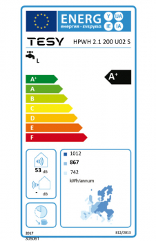 Energielabel
