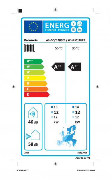 Energielabel