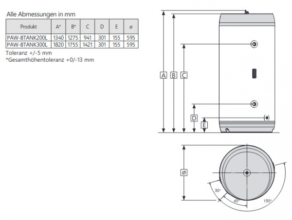 Panasonic PAW-BTANK300L Edelstahlspeicher 300l