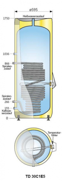 Panasonic PAW-TD30C1E5HI 284l Edelstahlboiler
