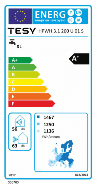 Energielabel