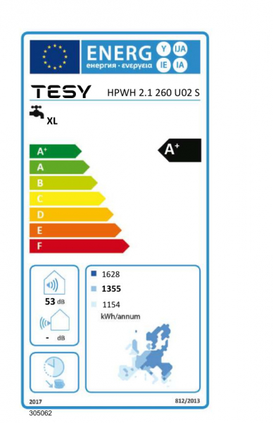 Energielabel