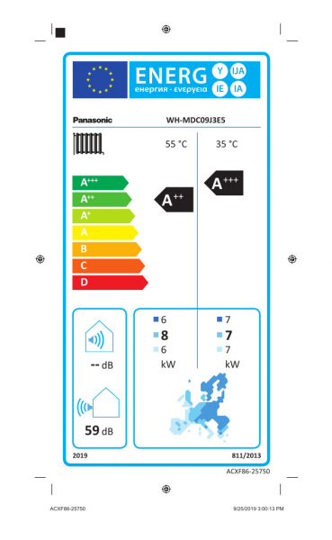 Energielabel